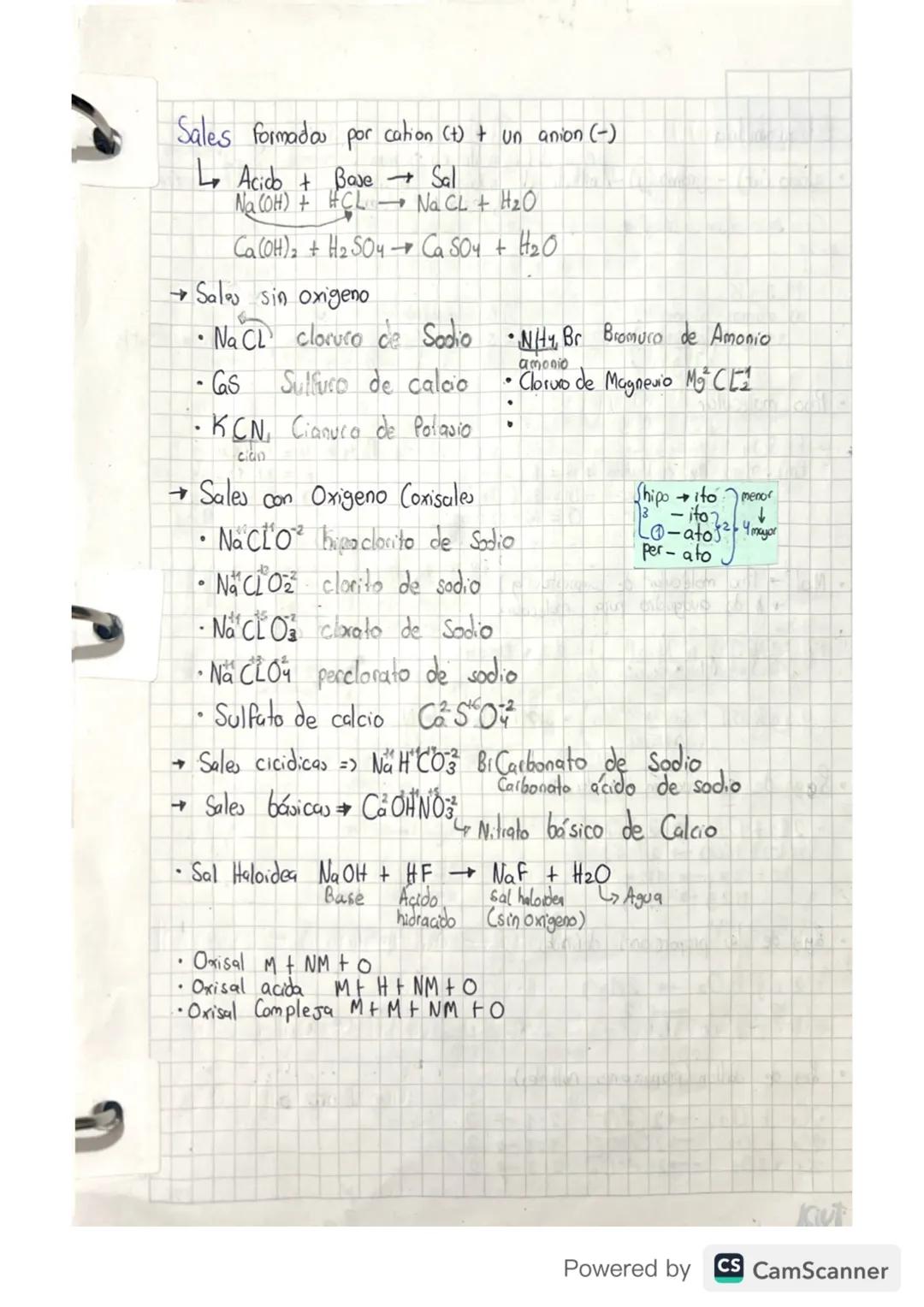•
Oxidos
1
of quito Ox acido
Metal No metal
elemento + Oxigeno (0) -2
=>
Es LOC₁₁₂O₁ = C₂O,
excepción = F (fluor) OF
Pt₂O₂²; PHO
(Fiber) OF
