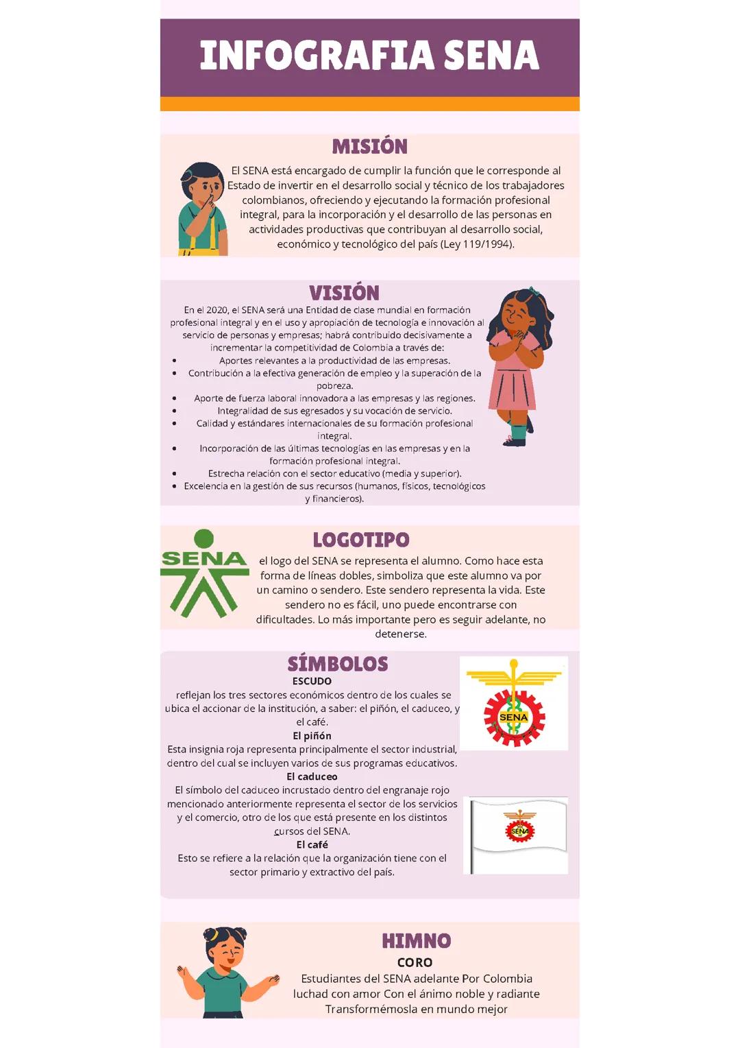 Infografía SENA 