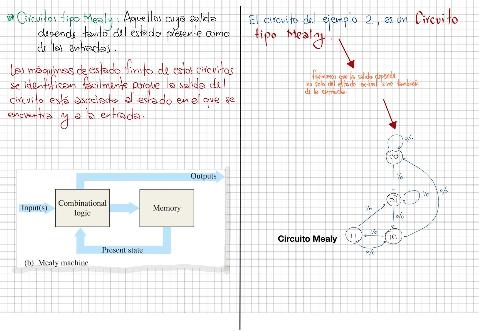 # DISEÑO DE CIRCUITOS LÓGICOS SECUENCIALES
finite state machines.
El primer concepto que hay que dejar muy daroesel
concepto de Máquina de e