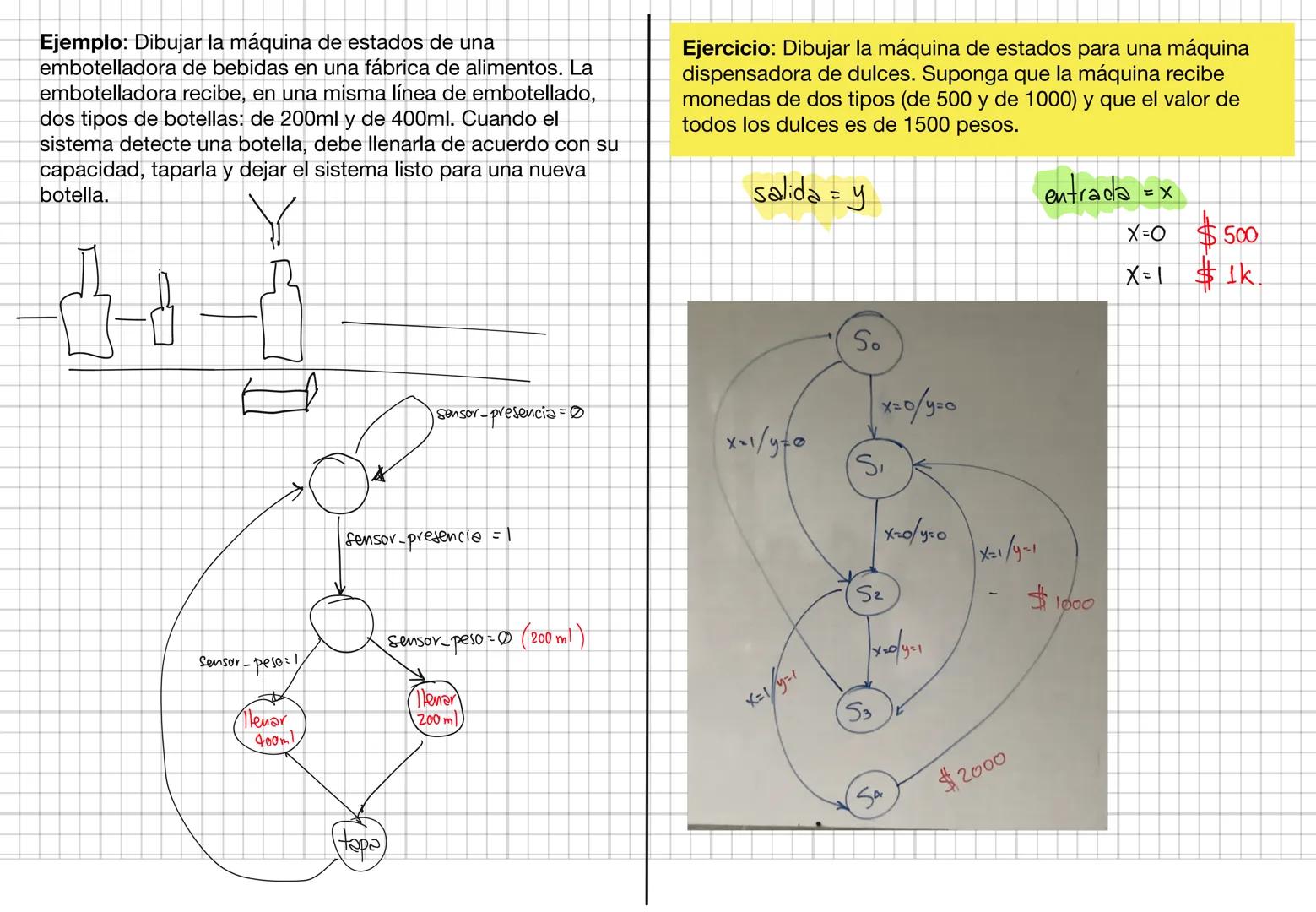 # DISEÑO DE CIRCUITOS LÓGICOS SECUENCIALES
finite state machines.
El primer concepto que hay que dejar muy daroesel
concepto de Máquina de e