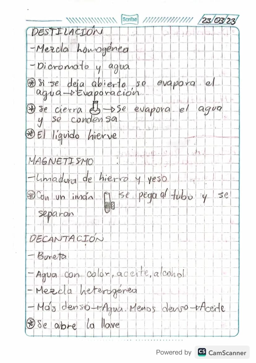 \\\\\\\\\\\\\cribe I 16/03/23
1. Métodos de a
separación
PESTCOSA
Propiedades
Extemp. ebullición
+Densidad
Miscibilidad
Tamaño Particula
Mét
