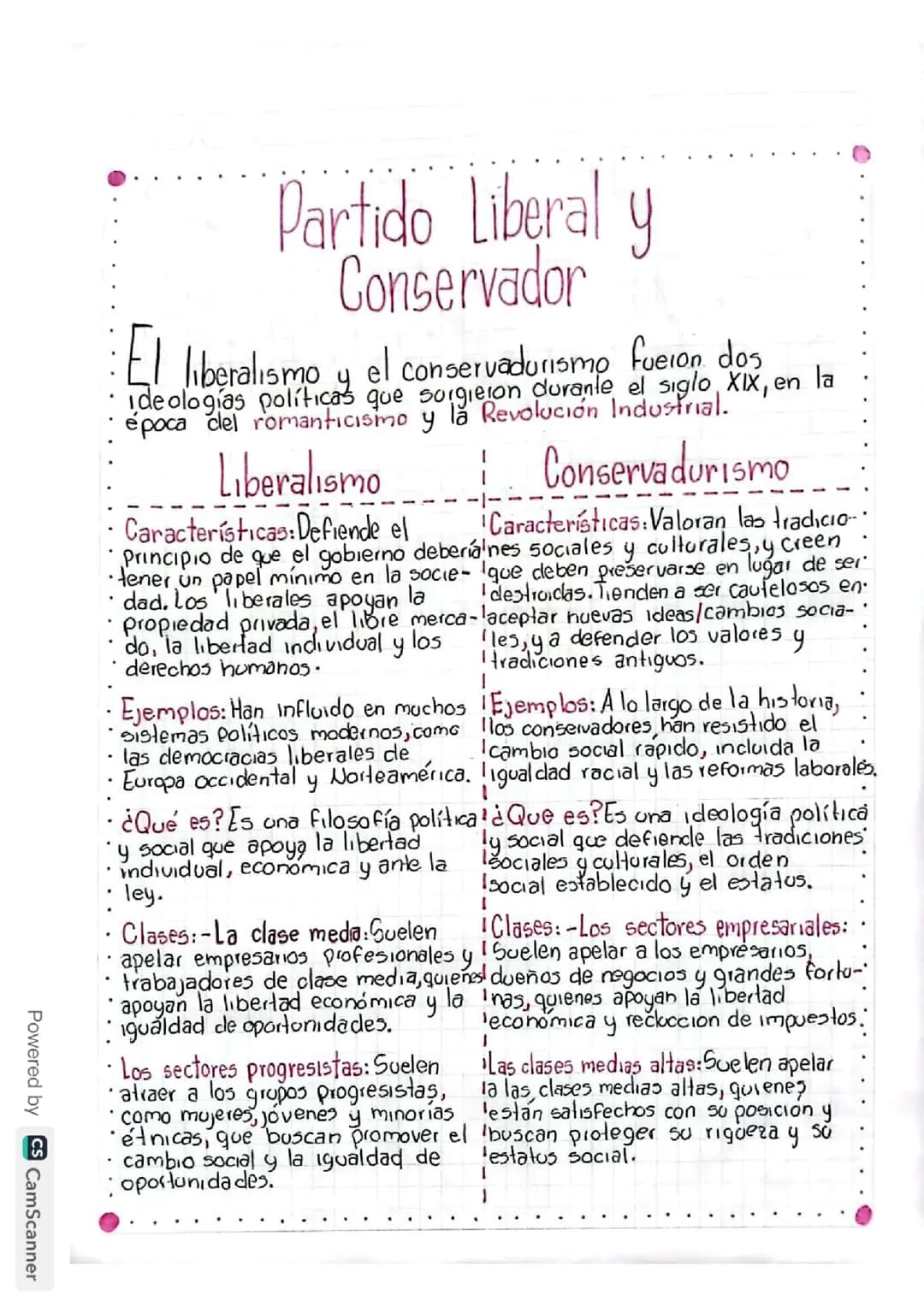 Partido Liberal y Conservador