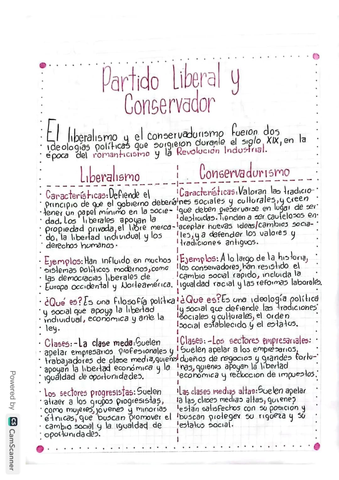 .
Partido Liberal y
Conservador
liberalismo y el conservadurismo fueron dos
ideologías políticas que sorgieron durante el siglo XIX, en la
é