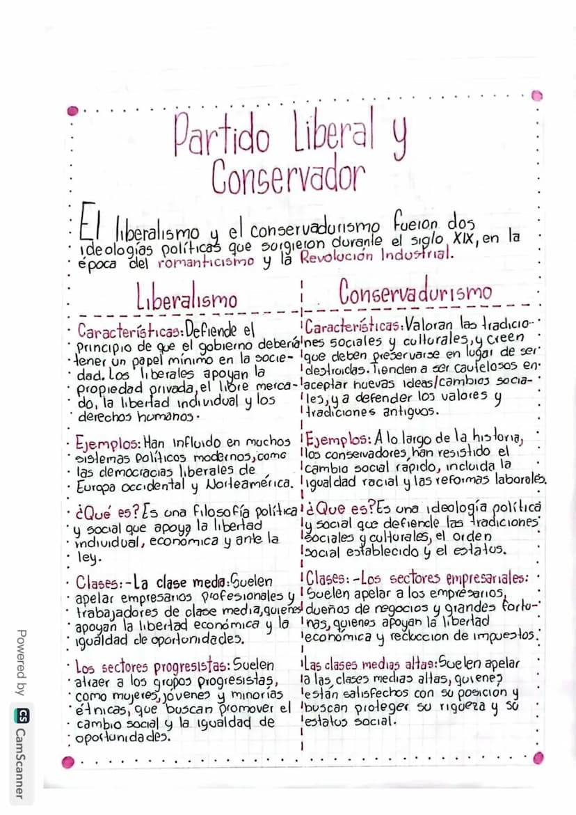 .
Partido Liberal y
Conservador
liberalismo y el conservadurismo fueron dos
ideologías políticas que sorgieron durante el siglo XIX, en la
é