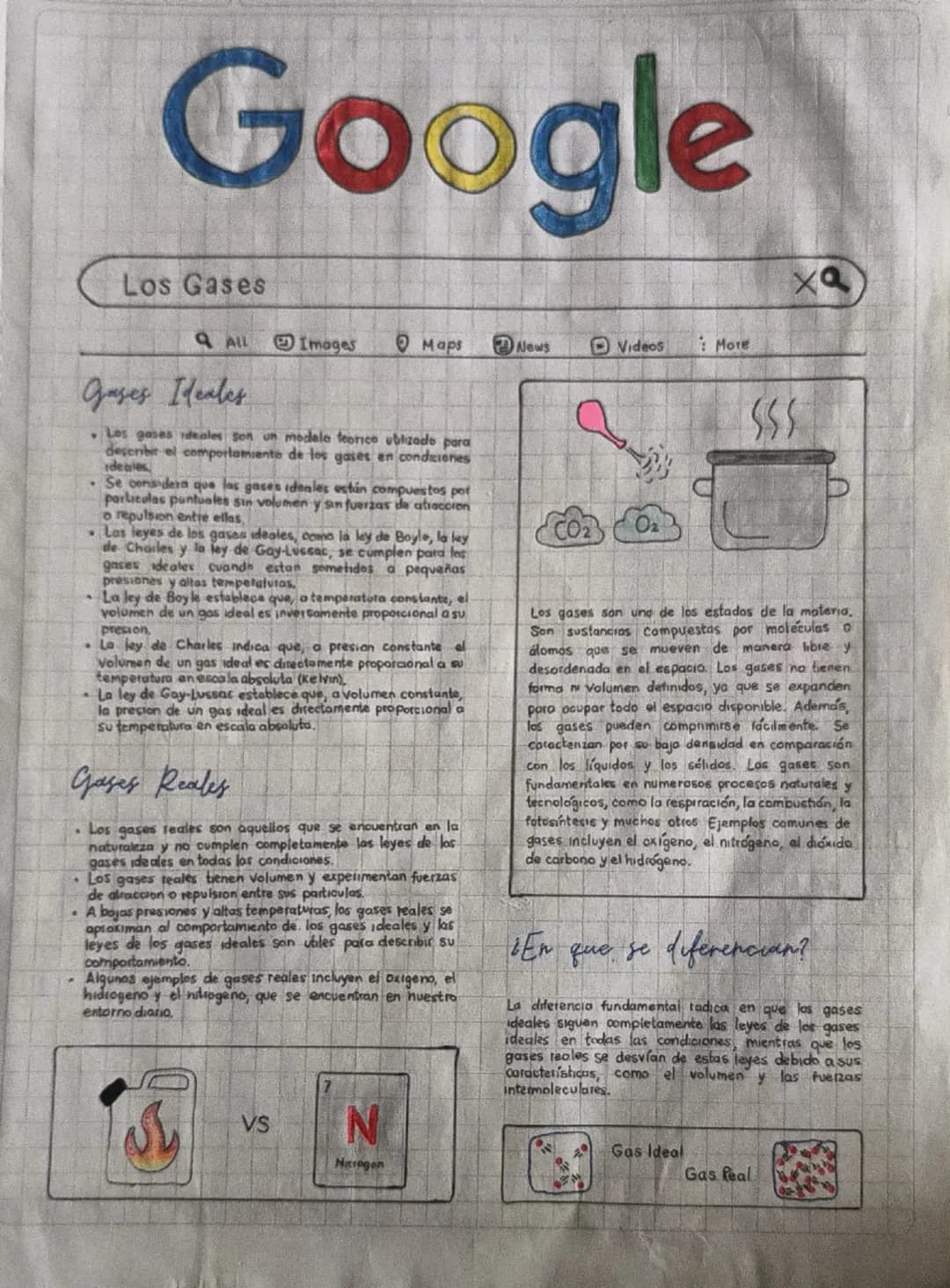 Google
Los Gases
9 ALL
Images
Maps
News
Videos
More
ха
Gases Ideales
Los gases ideales son un modelo feonce ublzade para
describir el compor