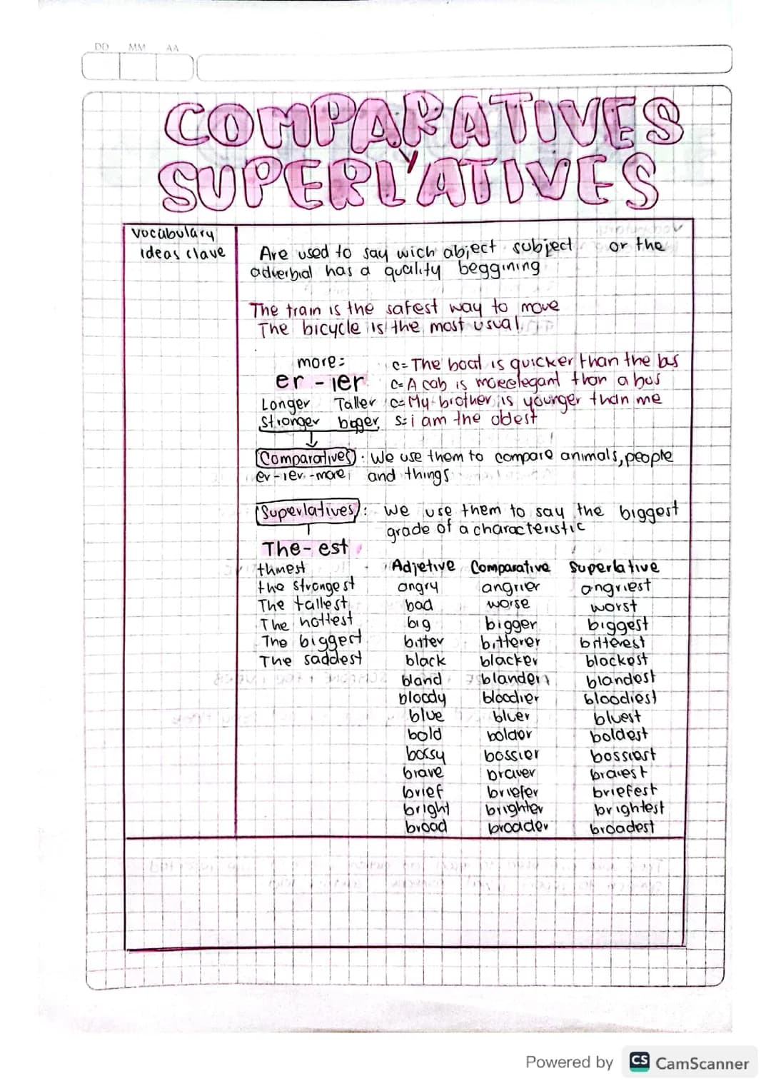 Comparatives and Superlatives in English: Easy Examples and Exercises