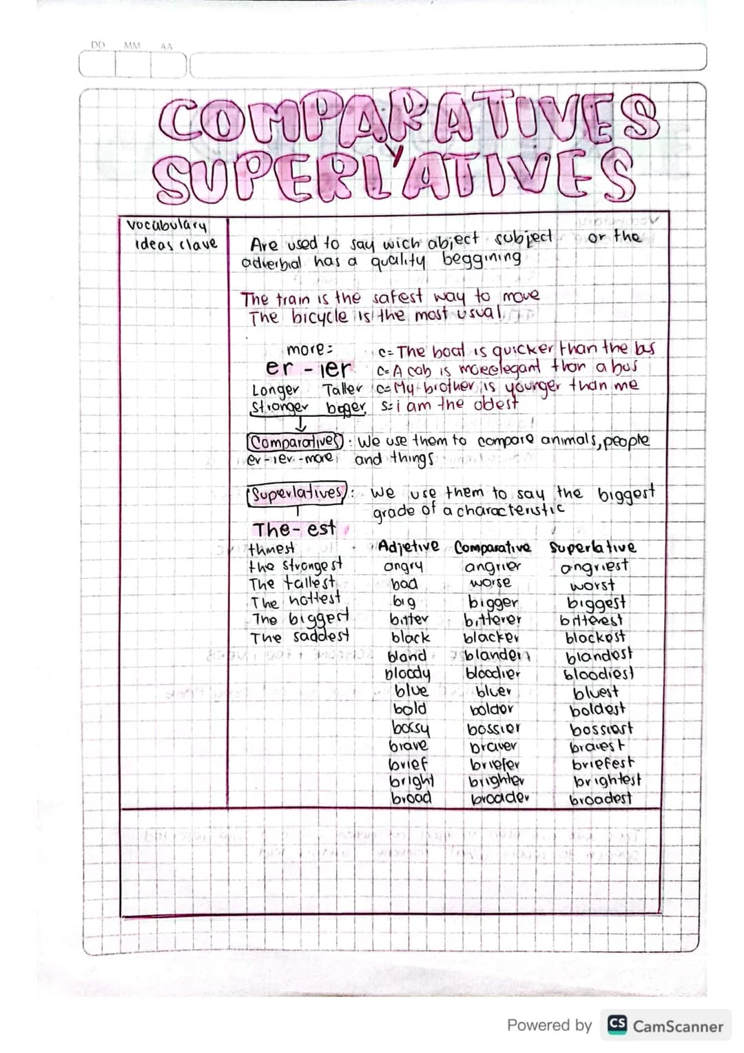 DD
MM
AA
COMPARATIVES
SUPERLATIVES
Vocabulary
ideas clave
Are used to say wich abject subject.
adverbial has a quality beggining
The train i