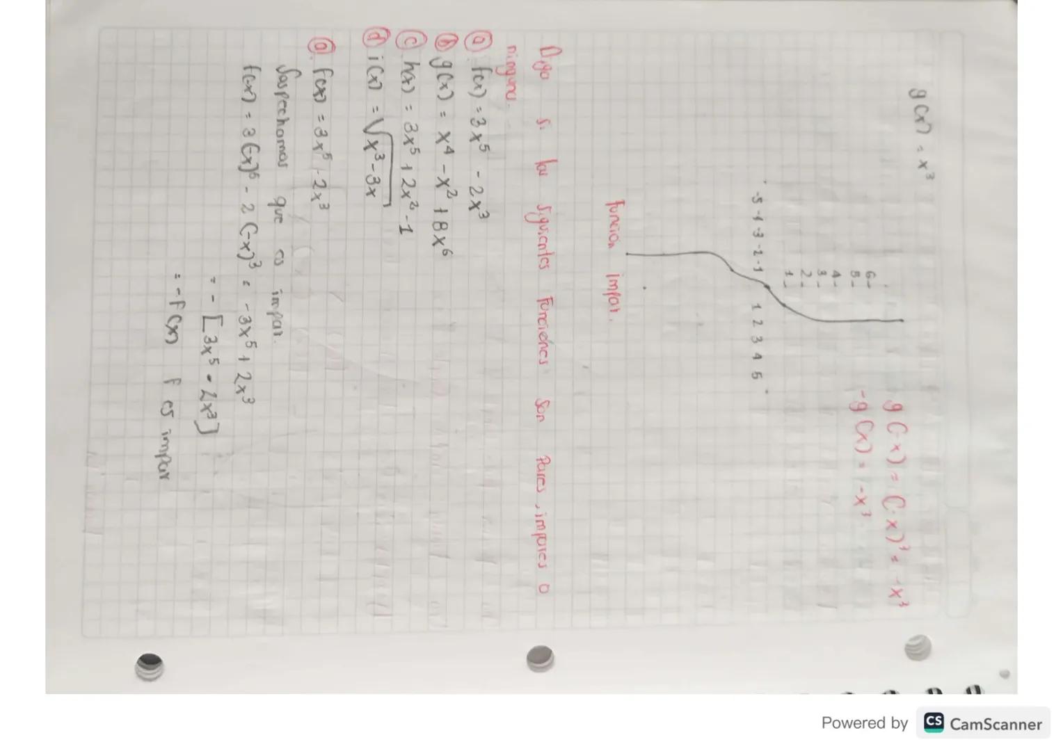 # El dominio y el rango de vea Funcion

Dominio. Todo lo que le puede entron a b Funcion

Rongo Todo lo que "botu' b función.

Recordemus.


