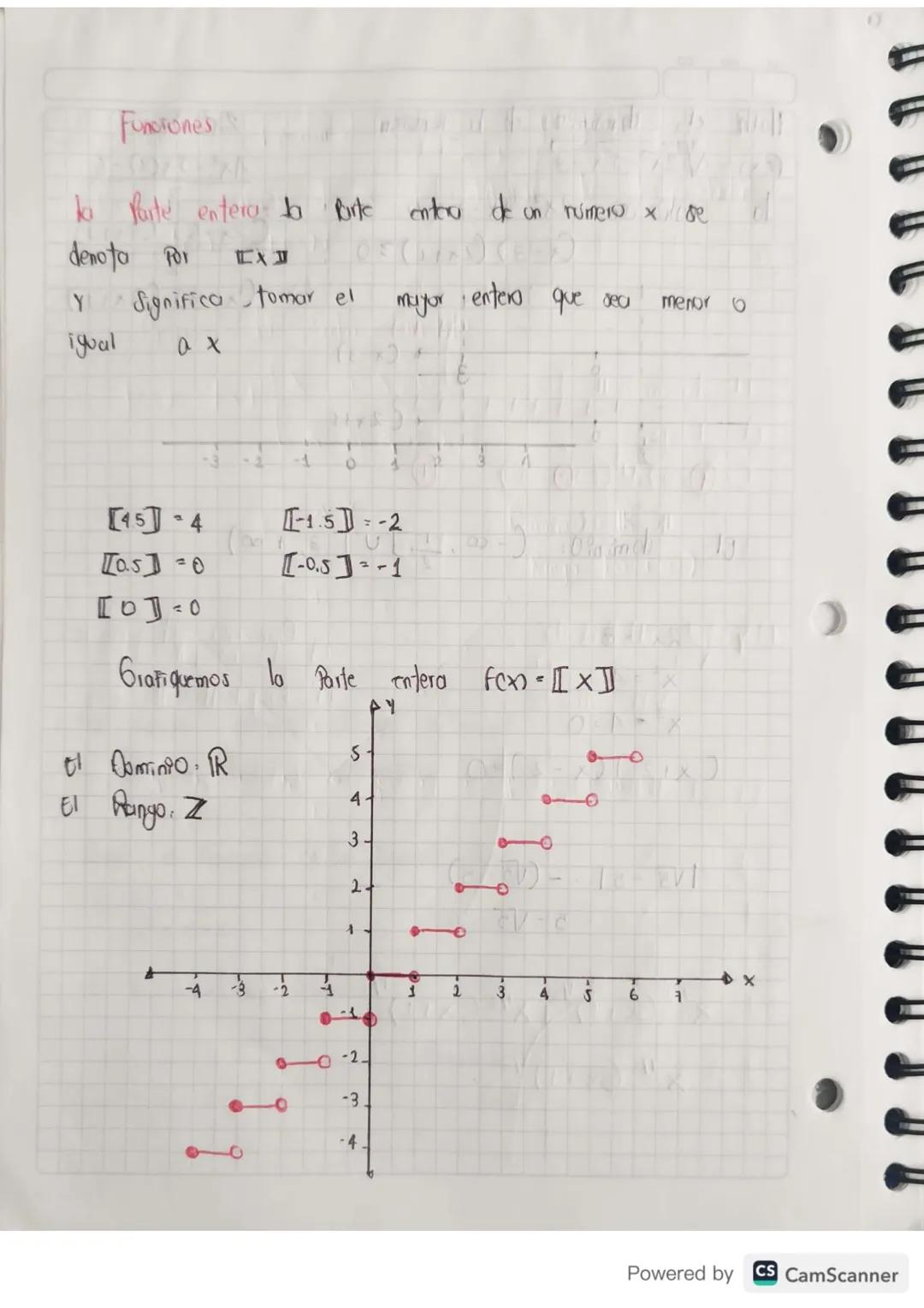 # El dominio y el rango de vea Funcion

Dominio. Todo lo que le puede entron a b Funcion

Rongo Todo lo que "botu' b función.

Recordemus.

