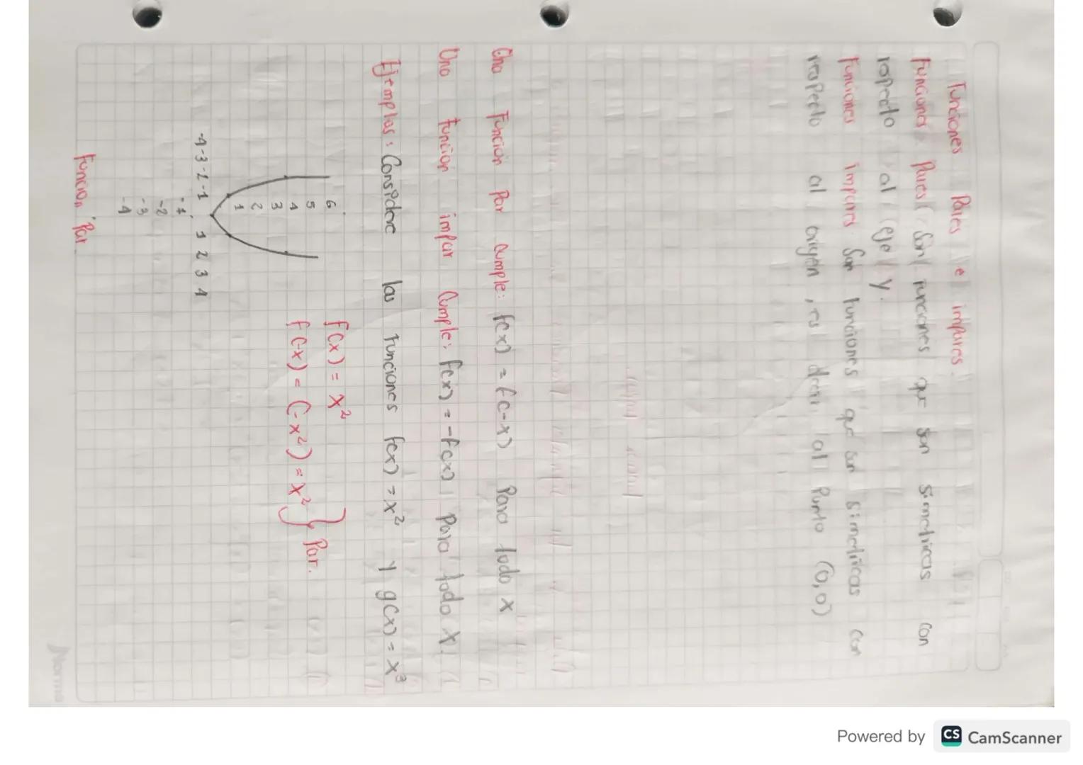 # El dominio y el rango de vea Funcion

Dominio. Todo lo que le puede entron a b Funcion

Rongo Todo lo que "botu' b función.

Recordemus.

