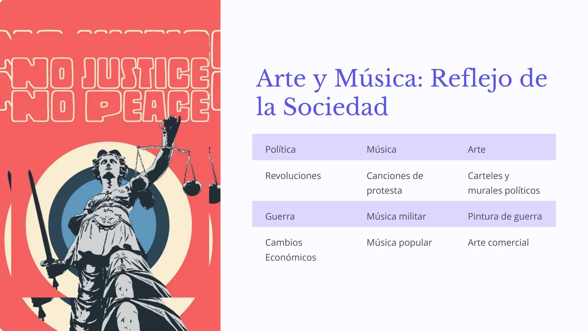 # Arte y Cultura: Un
Espejo de la Sociedad

El arte y la cultura actúan como un espejo que refleja las ideas,
valores y experiencias de una 