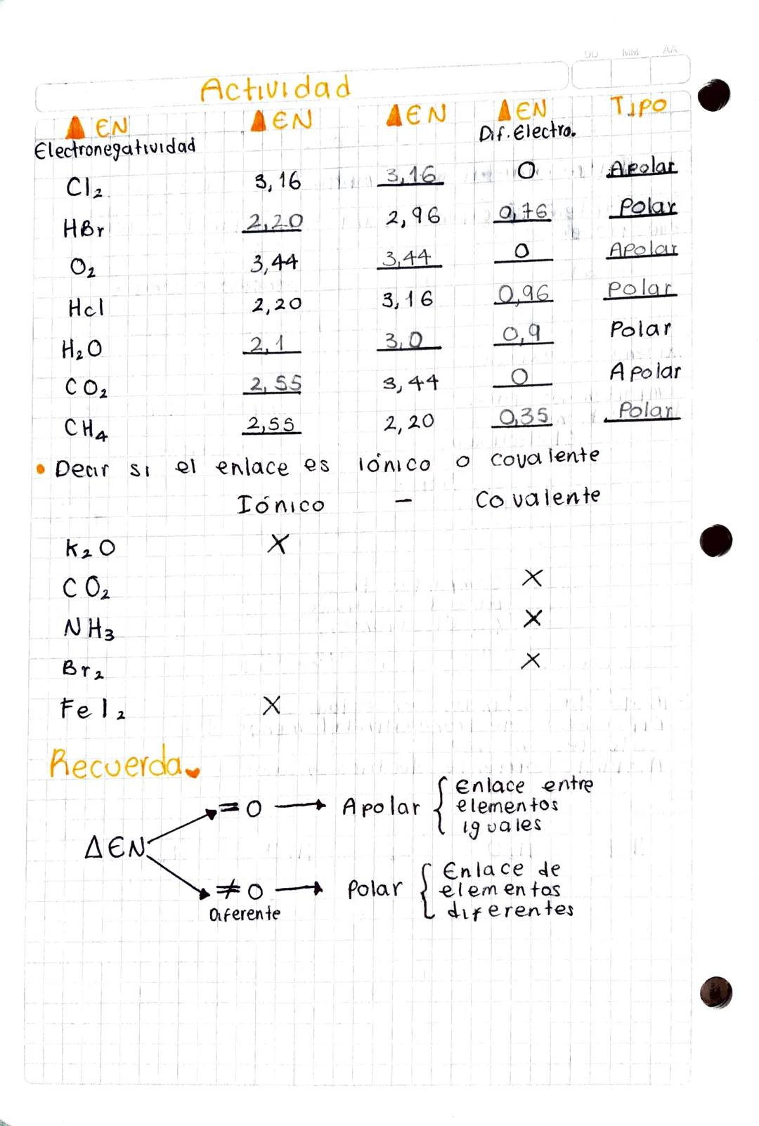 DO
MMA
03 11 2020

-Enlaces, Covalentes-

Entre nometal y no metal
Comparten electrones para completar el octeto &
electrones

Doble

:O=O:
