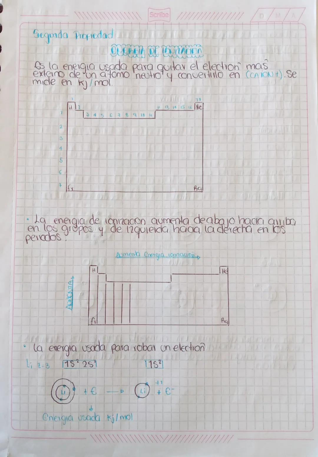 Cuakucicion 3
Scribe
PROPIEDADOS PERIODICAS
71 M
• Algongs propiedades de los elementos varian de acuerdo
a la ubicación que ocupan en la ta