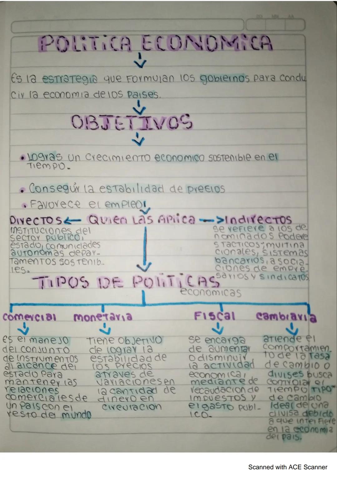# POLITICA, ECONOMICA

Es la estrategia que Formulan los gobiernos para condu
Civ la economia de los paises.

# OBJETIVOS

*   Logras un cre