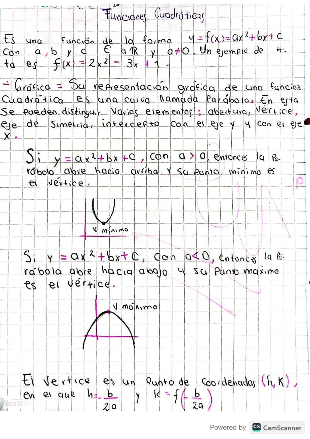 Es
Con
una.
b
Funciones Cuodráticas
función de la forma
Y
Є
RY
f(x) = 2x² - 3x + 1
ta es f(x)
4 = f(x) = ax2 + bx + c
et.
azo. Un ejemplo de