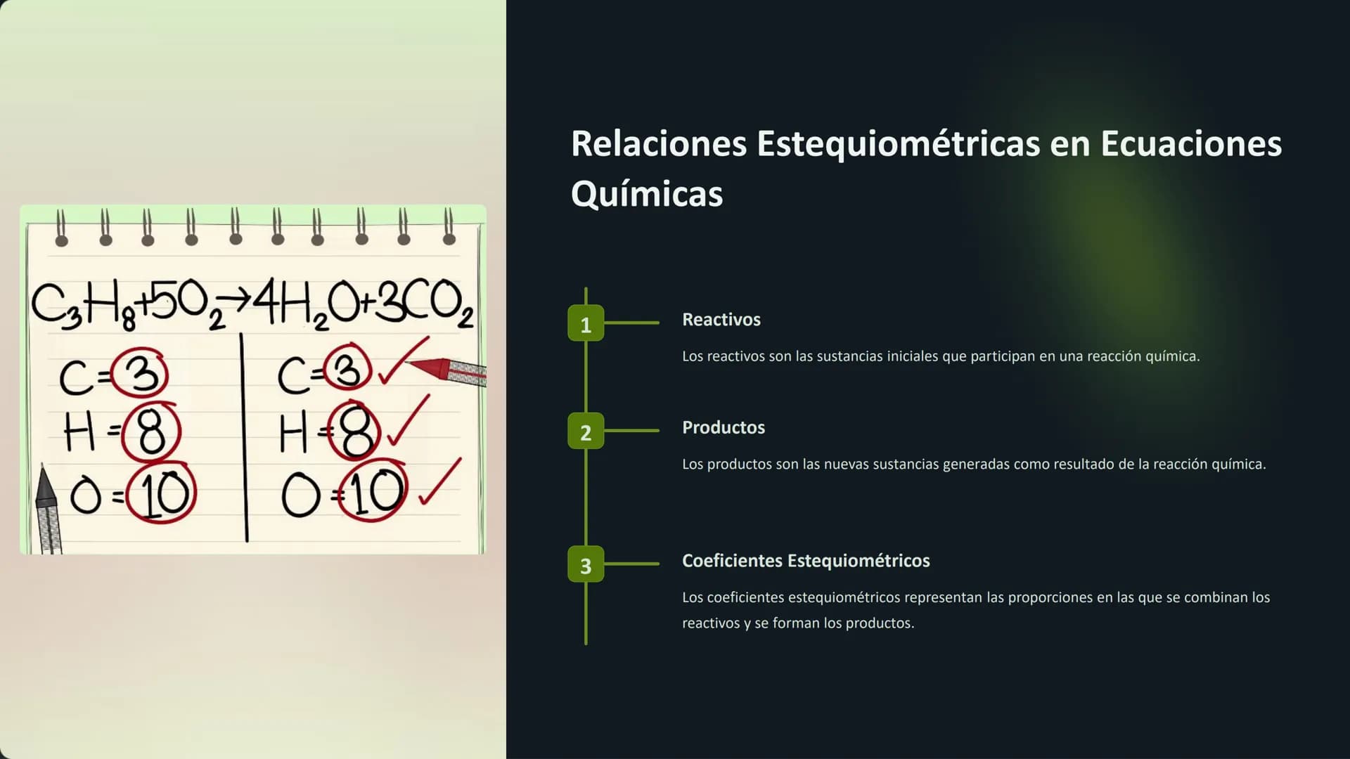 +2) 5-CEN
2
e
OH
CH-CH
СН3 он
же
1
CH
CH
OH
о
0=
CH4
-CH₂
он
la Estequiometría
CH₂
CH
OH
H
H-C-H
а
Br
H
T
N
H
H H
H-C-C-C
-¿-H
'
H H
-C-C=C-