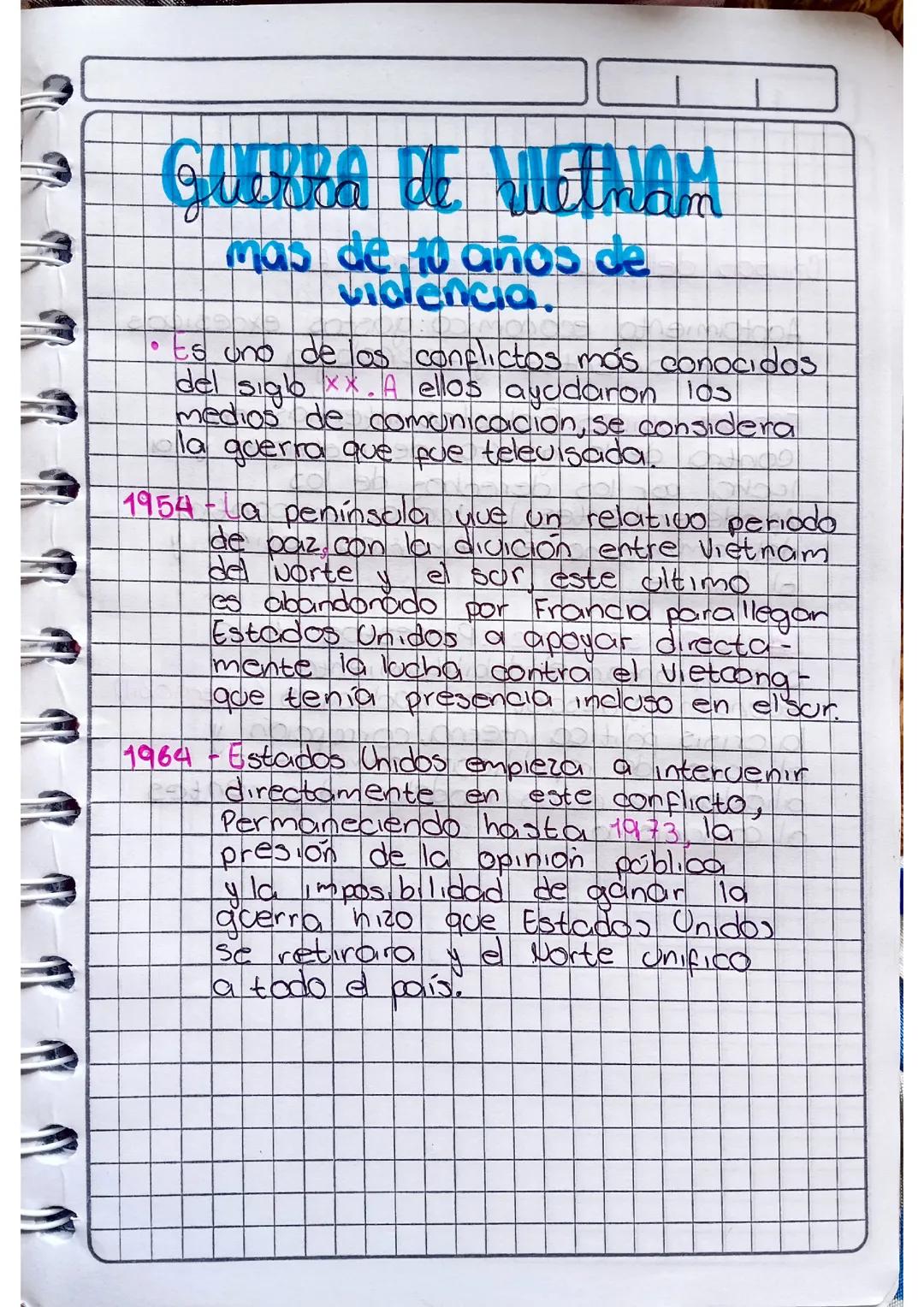 La Guerra de Vietnam: Resumen y Datos Clave