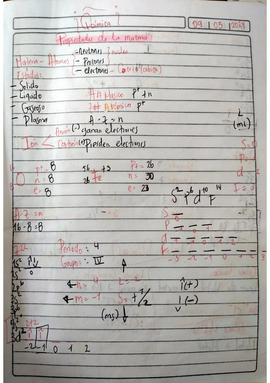 temas preparatorios icfes química 