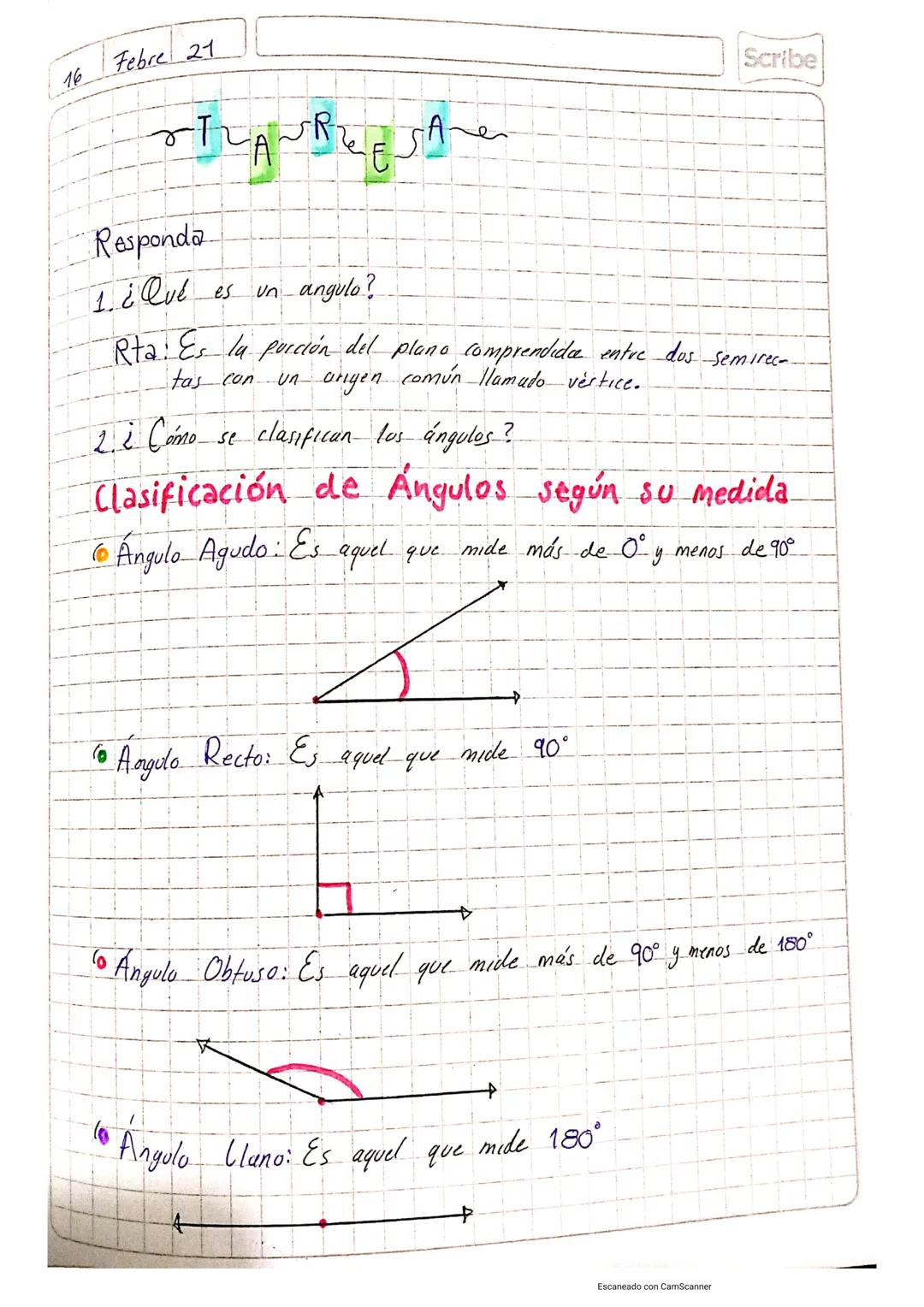16
Febre 21
ST LAWRESA
Responda
1. ¿Qué es
tas con
un angulo?
Scribe
Rta: Es la porción del plano comprendida entre dos semirec--
un origen 