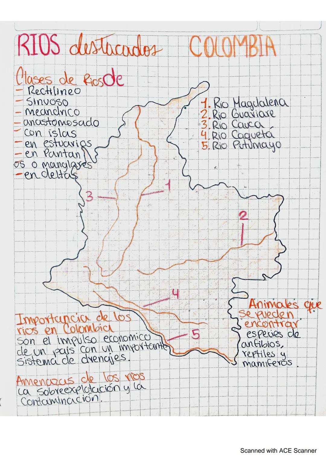 MANGLAREA destacados DE
San Andres
Providencia
P
Sucre
Cordoba
Colombia
Atlantico
La Guajira
Magdalena
-Bolivar
Choco
Santa Barbara
Antioqui