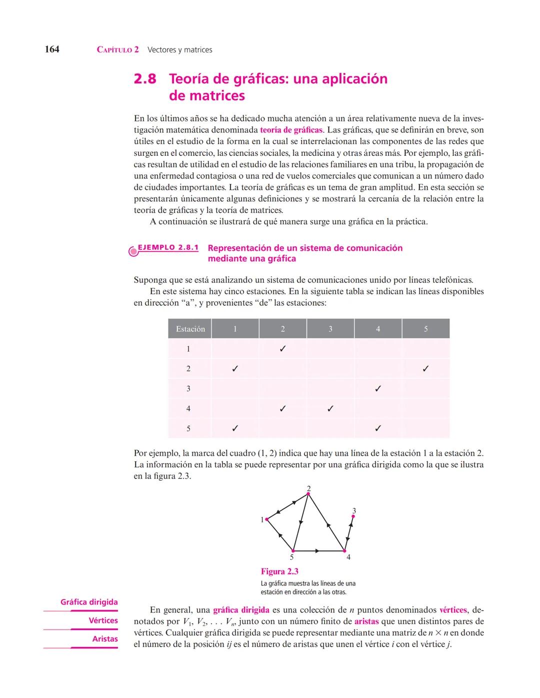 Capítulo
Vectores y matrices
2
▲ En el estudio de sistemas complejos, un objeto de interés son las redes formadas por elementos conectados e