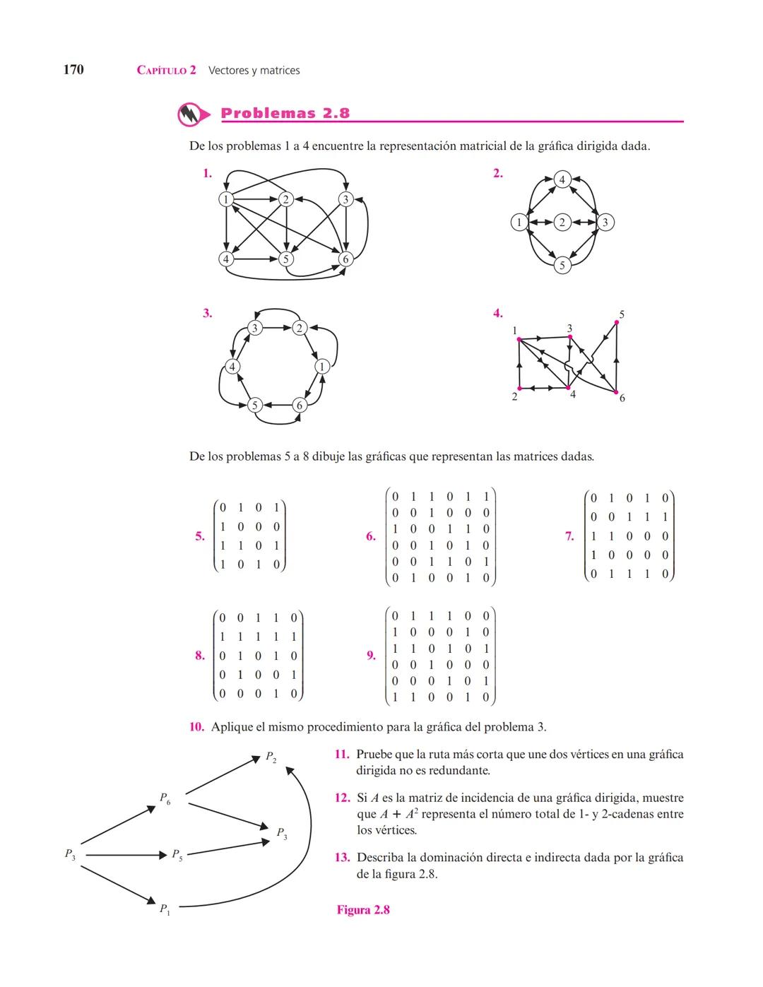Capítulo
Vectores y matrices
2
▲ En el estudio de sistemas complejos, un objeto de interés son las redes formadas por elementos conectados e