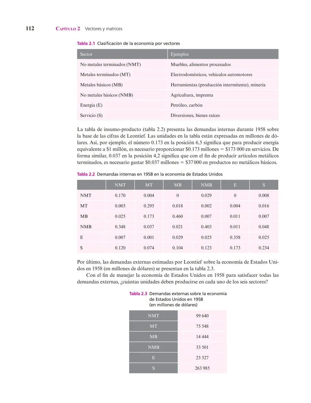 Capítulo
Vectores y matrices
2
▲ En el estudio de sistemas complejos, un objeto de interés son las redes formadas por elementos conectados e
