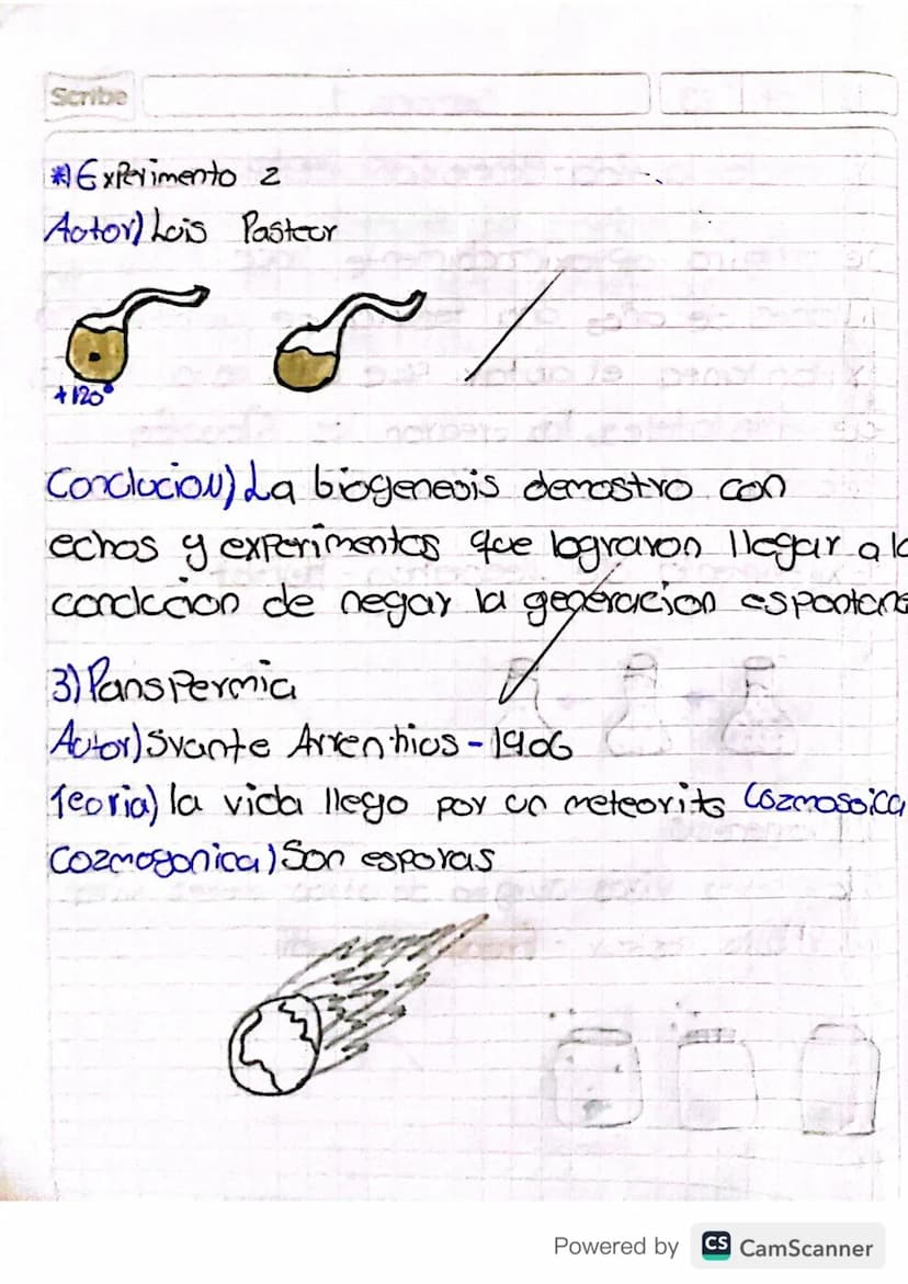 12 04 23
Semana 1
Origen de la vida-generación espontanea
Scribe
Se origino aproximadamente hace 4.000
millones de años unci teoria de gener