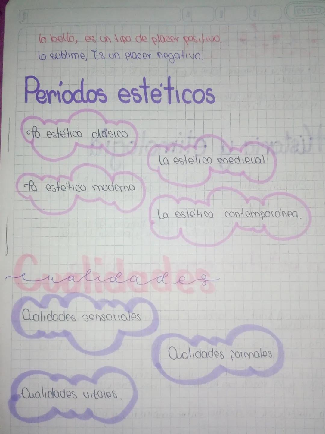 •• Mentapacto Conceptual..

Obras de arte
Estetica
Bellera
Expresión
Inspiración
Imitación.

Filosofía del Arte
"Es loclo lo que crea el hom