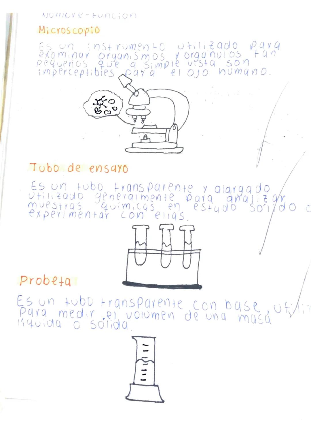 Instrumentos de laboratorio químico 