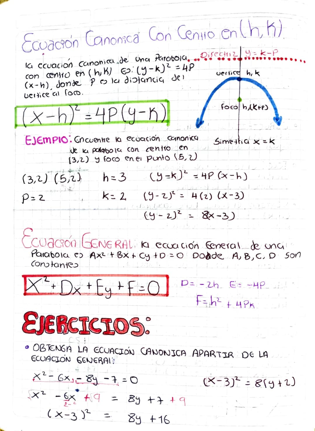 PARABOLA:.
En geometria, la Parabola
。 co una curva Plana que
el conjunto de todo, 100 puntos
Co simetrica respecto a un eje llamado eje de 