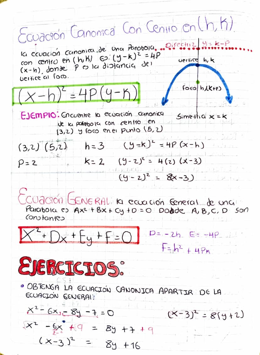 PARABOLA:.
En geometria, la Parabola
。 co una curva Plana que
el conjunto de todo, 100 puntos
Co simetrica respecto a un eje llamado eje de 