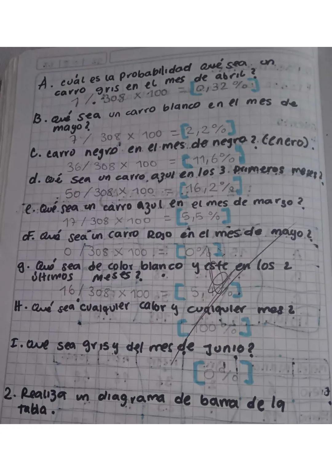 Espacio muestrat
#Todos los Posibles resultados.
Evento
"condición del espacio muestral",
Probabilidad (lagrange)
$P=\frac{ESP. muestral}{Ev