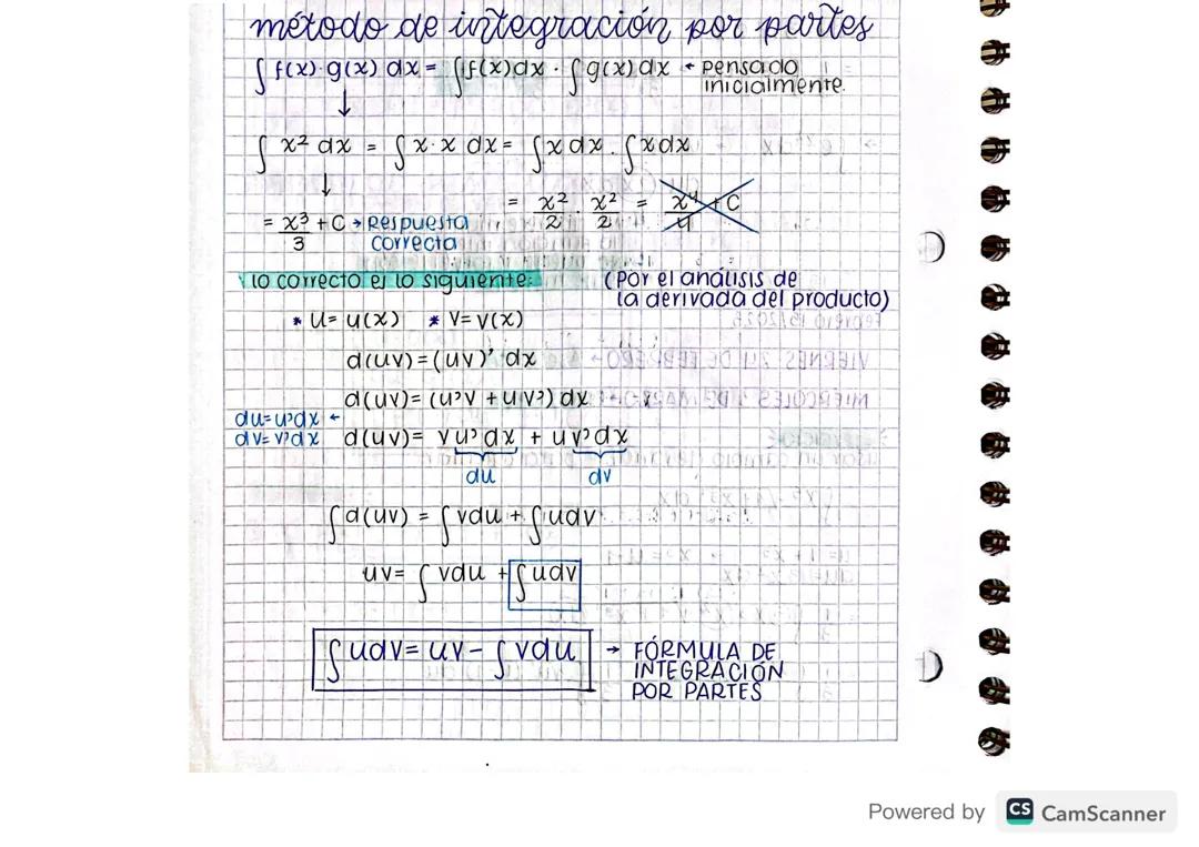 Matemáticas grado 11 - Integración por partes