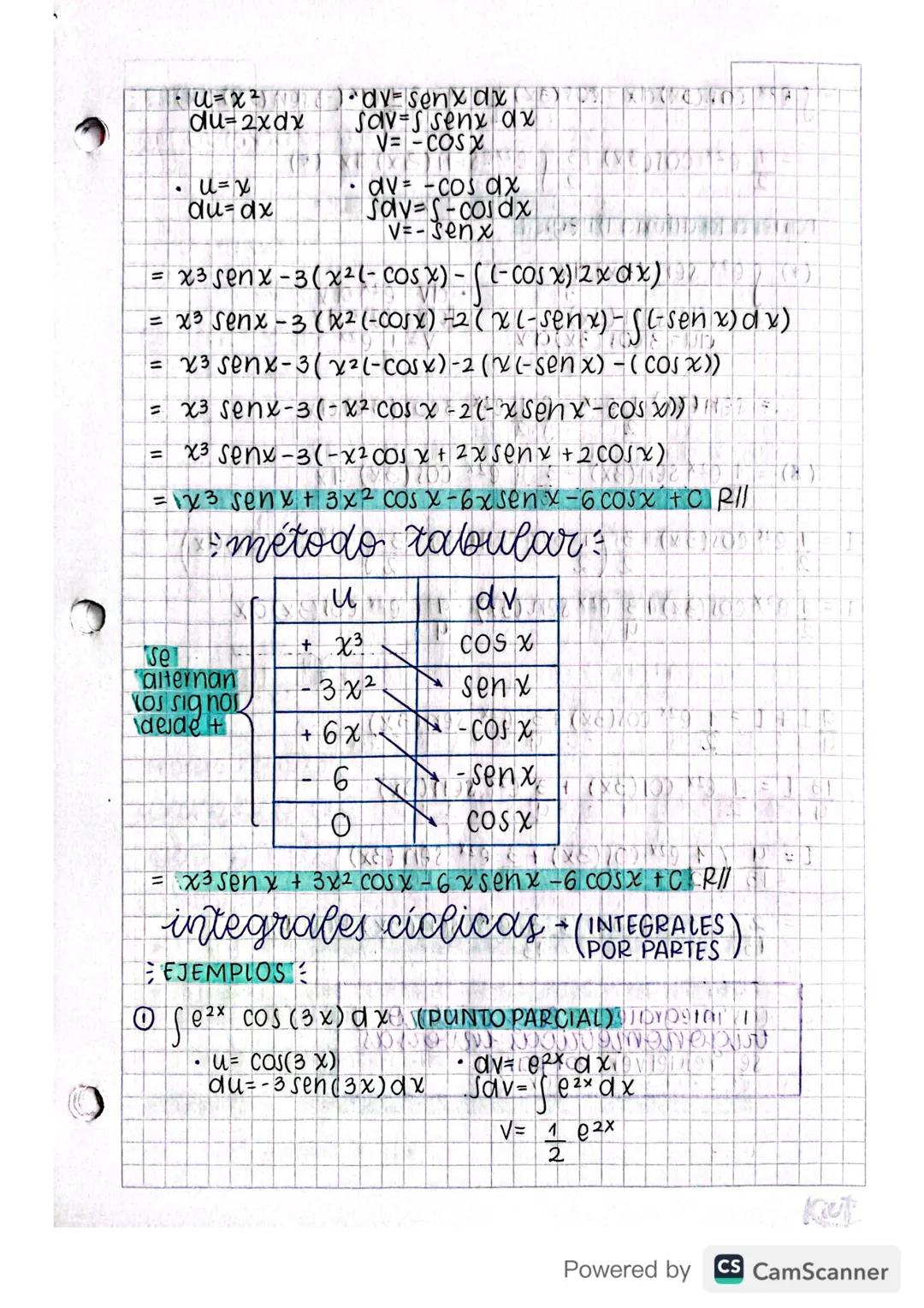 método de integración por partes
=
(f(x)· g(x) dx (1 f ( x ) d x · f g ( x ) d x
x2 dx =
S
x x d x = s x x x S x x x
= X +ORespuesta
3
Corre