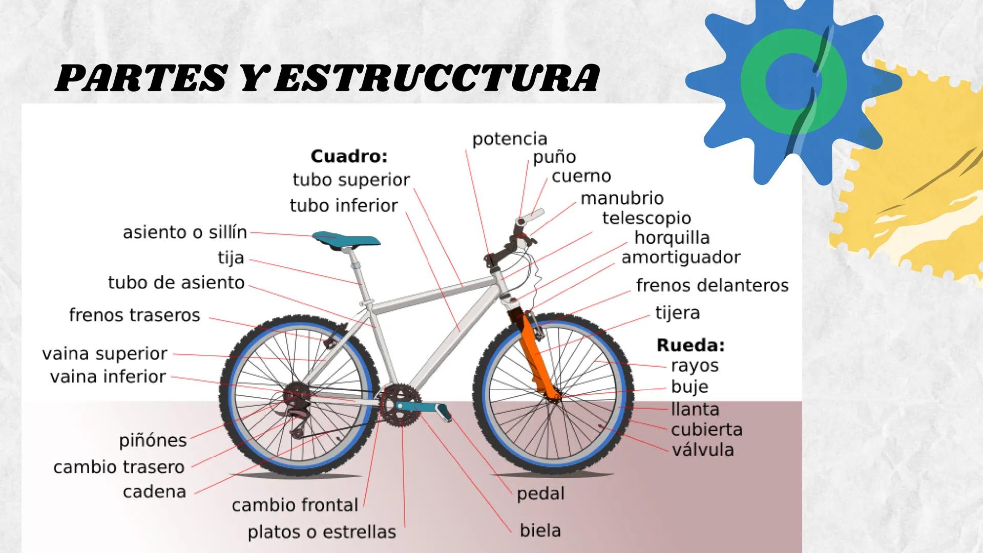 LA BICICLETA origen
La creación de la bicicleta se le
atribuye a Karl Freiherr von
Drais, fue en 1817 cuando el
mundo vio por primera vez un