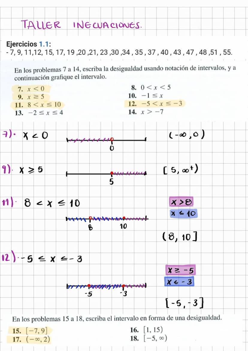 TALLER INECUACIONES.
Ejercicios 1.1:
- 7,9,11,12, 15, 17, 19,20,21, 23,30,34, 35, 37, 40, 43, 47,48,51,55.
En los problemas 7 a 14, escriba 
