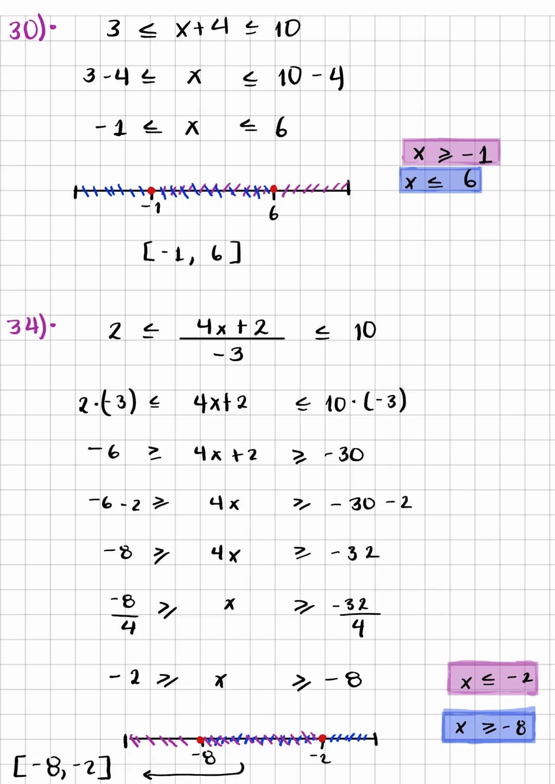 TALLER INECUACIONES.
Ejercicios 1.1:
- 7,9,11,12, 15, 17, 19,20,21, 23,30,34, 35, 37, 40, 43, 47,48,51,55.
En los problemas 7 a 14, escriba 