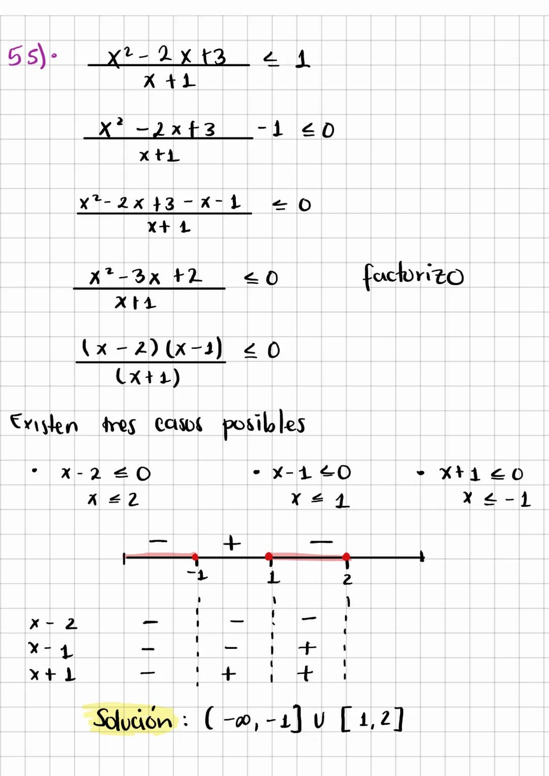 TALLER INECUACIONES.
Ejercicios 1.1:
- 7,9,11,12, 15, 17, 19,20,21, 23,30,34, 35, 37, 40, 43, 47,48,51,55.
En los problemas 7 a 14, escriba 