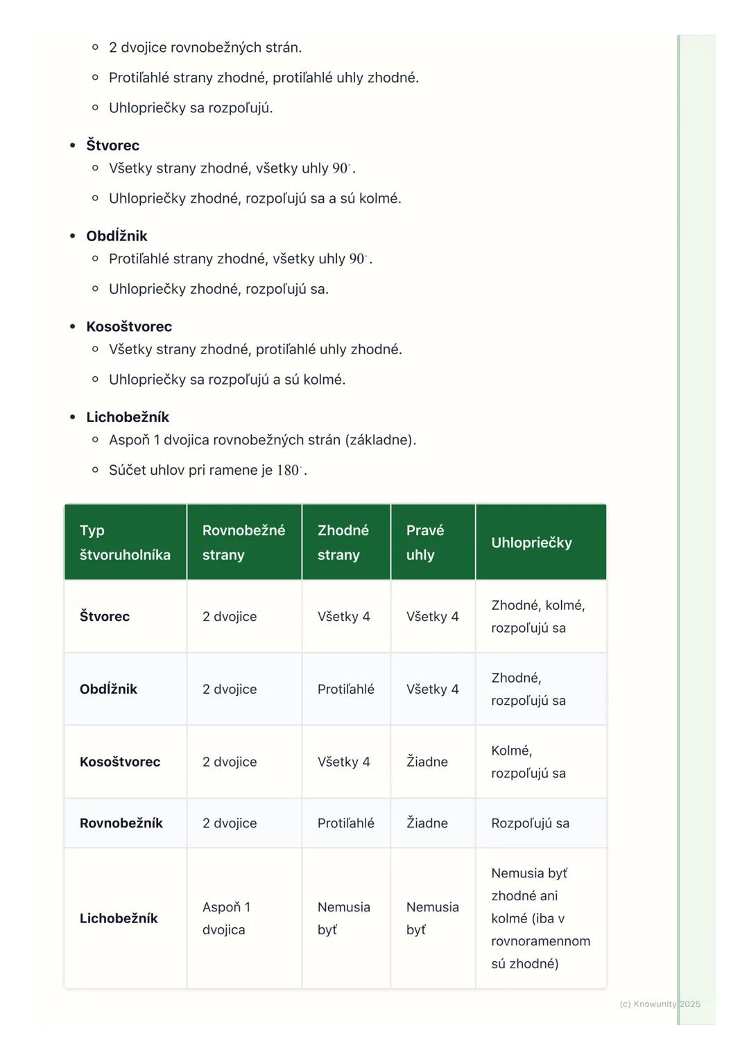 # Štvoruholníky - základné
pojmy

1. Úvod do štvoruholníkov

Štvoruholníky sú veľmi dôležité útvary v geometrii. Sú to rovinné útvary, ktoré
