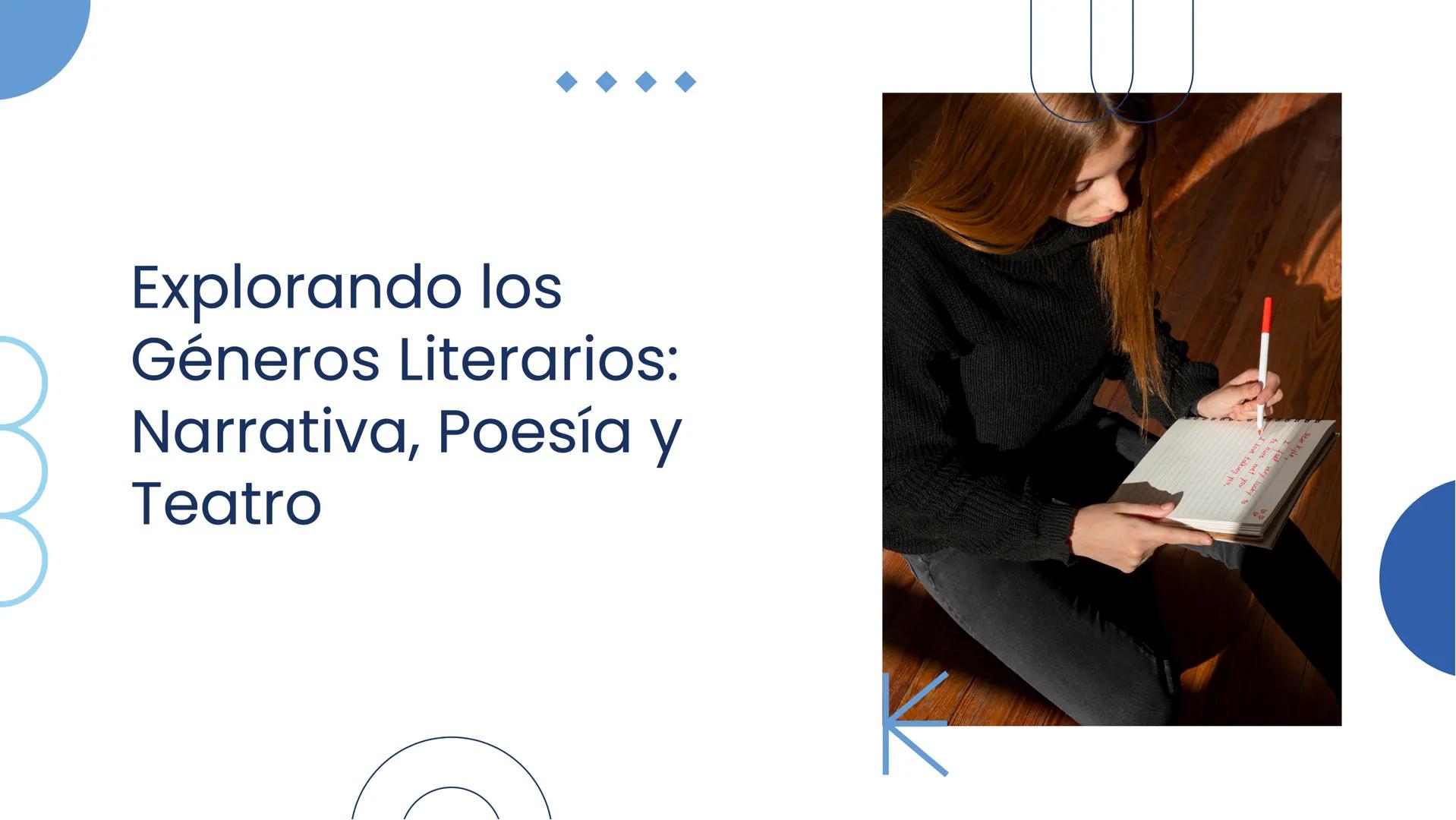 Dear Kyle,
I fu very lucky to
to hure r
I Love talking you.
Explorando los
Géneros Literarios:
Narrativa, Poesía y
Teatro Introducción
Bienv