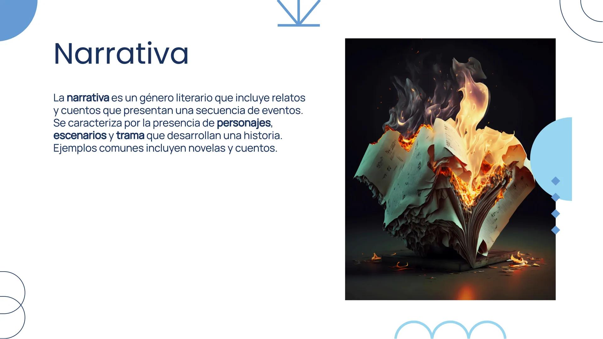 Dear Kyle,
I fu very lucky to
to hure r
I Love talking you.
Explorando los
Géneros Literarios:
Narrativa, Poesía y
Teatro Introducción
Bienv