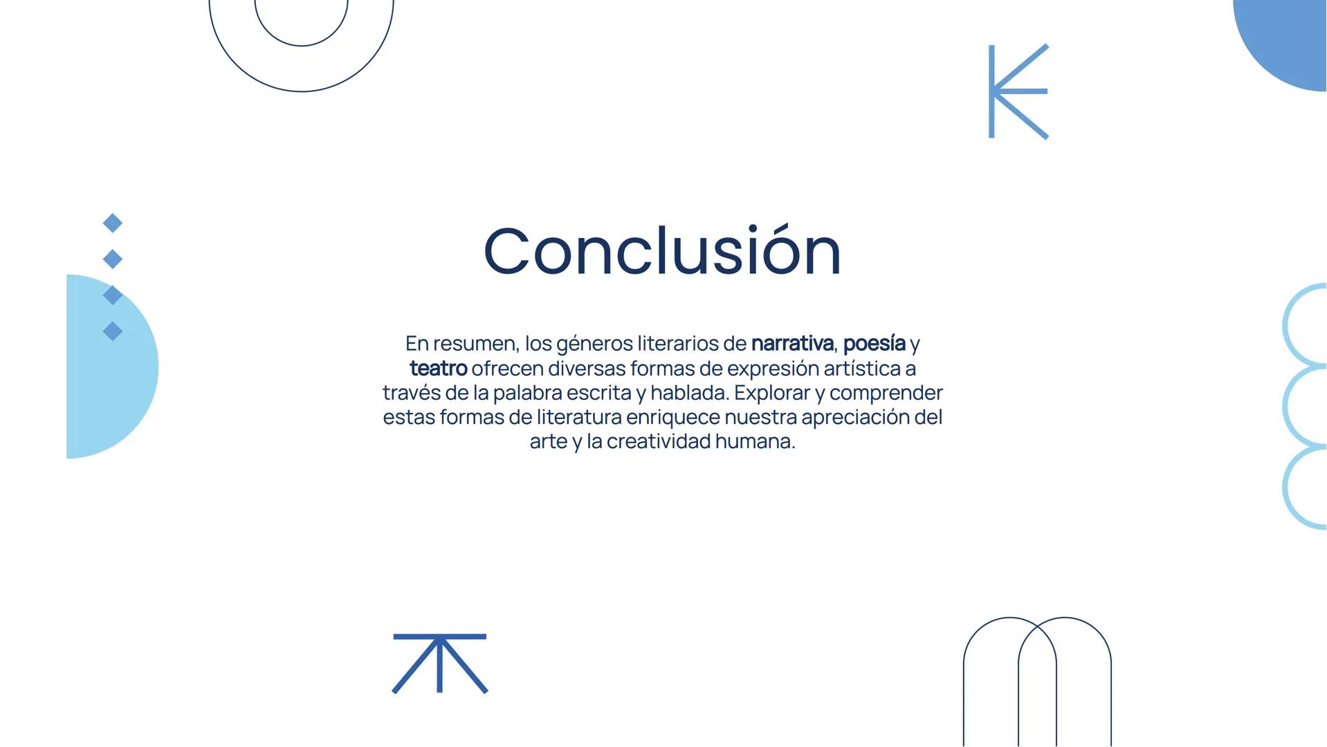 Dear Kyle,
I fu very lucky to
to hure r
I Love talking you.
Explorando los
Géneros Literarios:
Narrativa, Poesía y
Teatro Introducción
Bienv