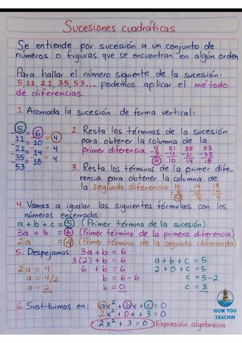 Ecuaciones de primer grado
Las ecuaciones lineales o de primer grado son
del tipo ax + b = 0
Pasos
resolver la:
para
3(x-4)=27
1. Quitamos p
