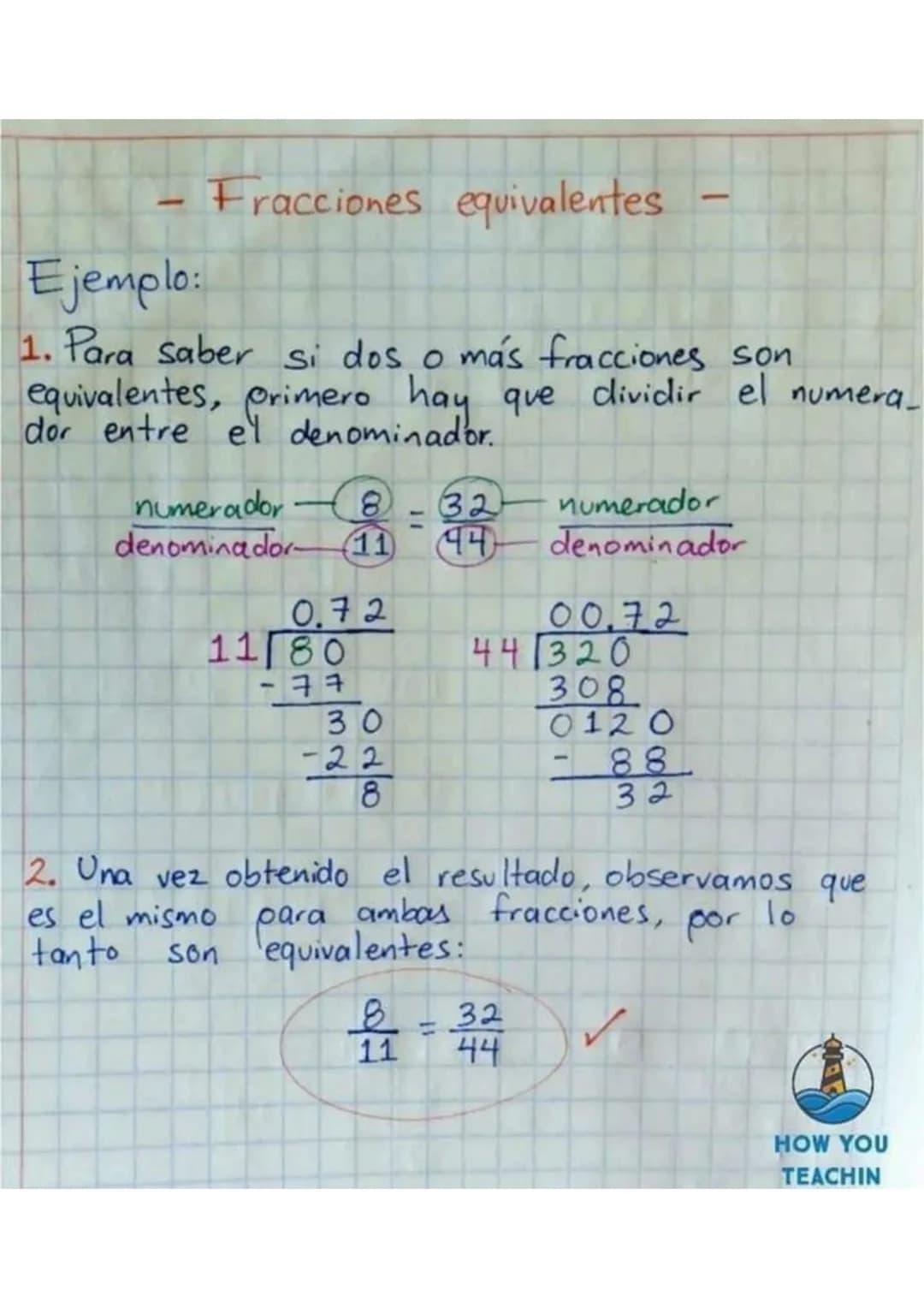 Ecuaciones de primer grado
Las ecuaciones lineales o de primer grado son
del tipo ax + b = 0
Pasos
resolver la:
para
3(x-4)=27
1. Quitamos p