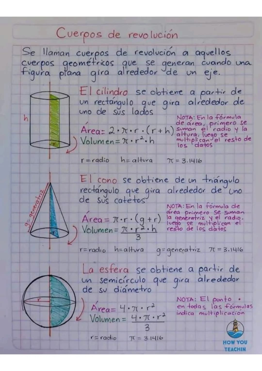 Ecuaciones de primer grado
Las ecuaciones lineales o de primer grado son
del tipo ax + b = 0
Pasos
resolver la:
para
3(x-4)=27
1. Quitamos p