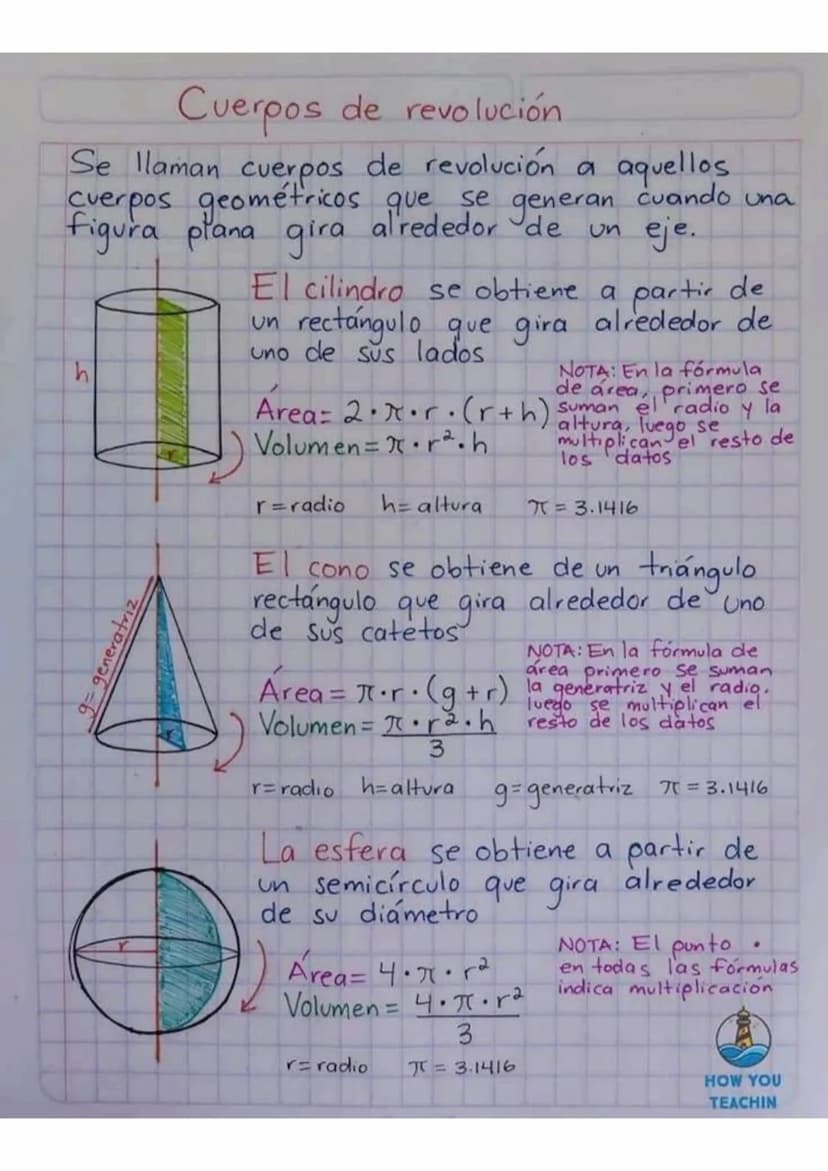Ecuaciones de primer grado
Las ecuaciones lineales o de primer grado son
del tipo ax + b = 0
Pasos
resolver la:
para
3(x-4)=27
1. Quitamos p