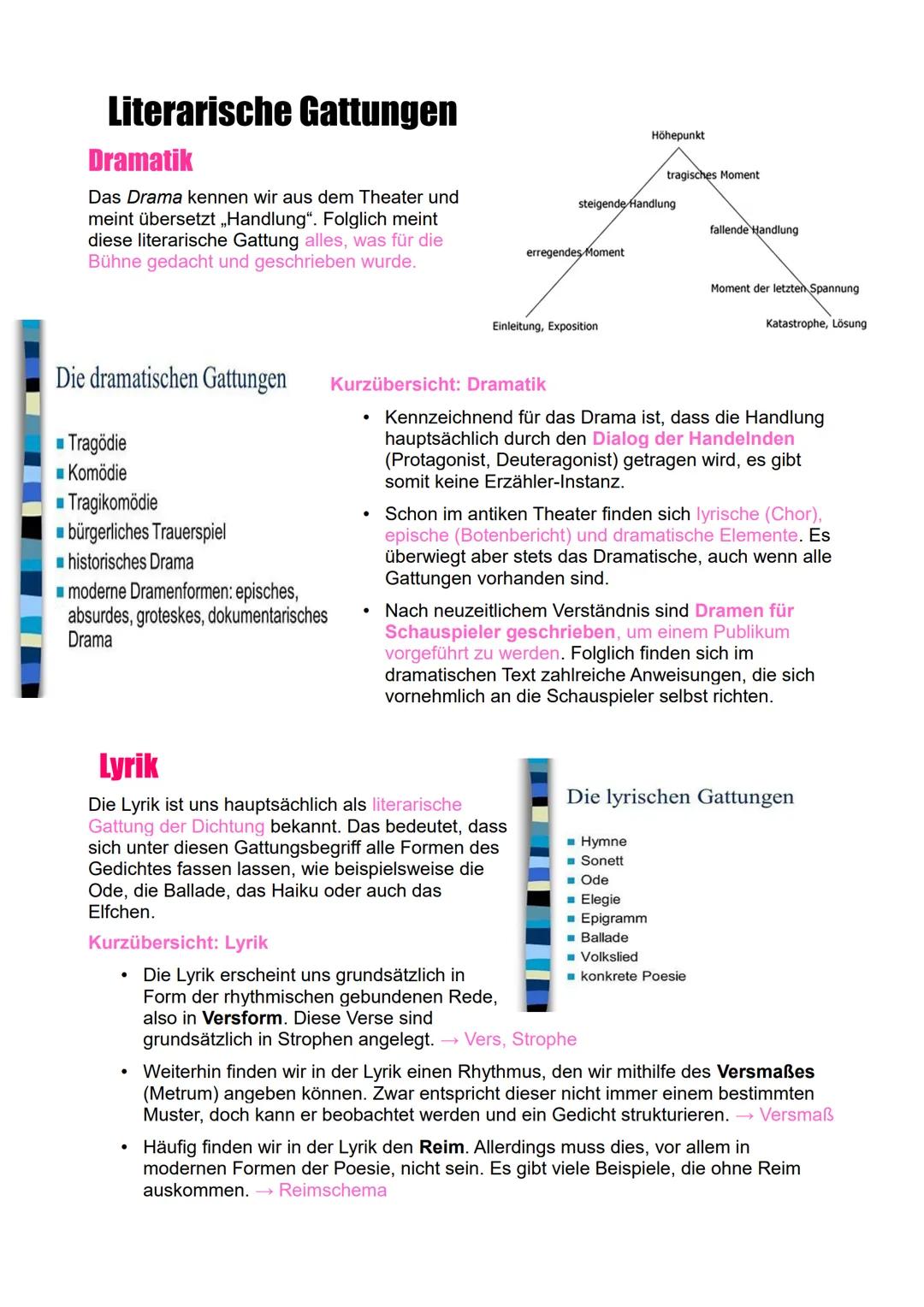 # Literarische Gattungen

## Dramatik

Das Drama kennen wir aus dem Theater und
meint übersetzt „Handlung". Folglich meint
diese literarisch