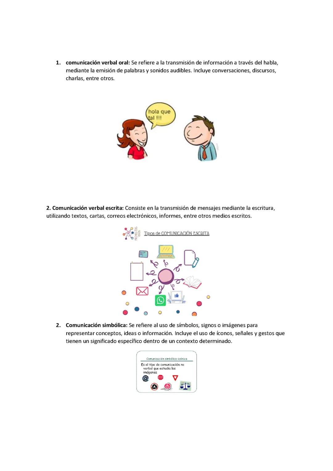 Tipos de comunicación 