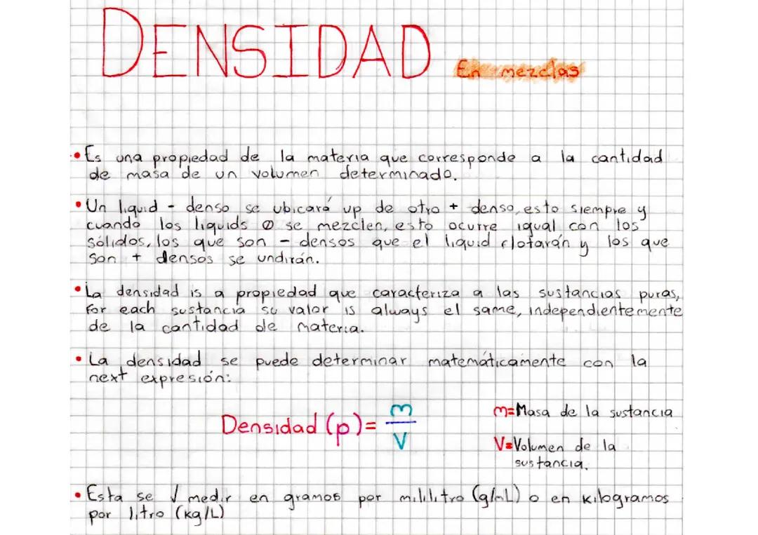Densidad de Mezclas: Cómo se Calcula y Expresa